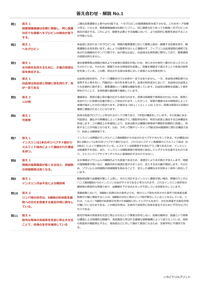 体内環境の維持 答え(サンプル)