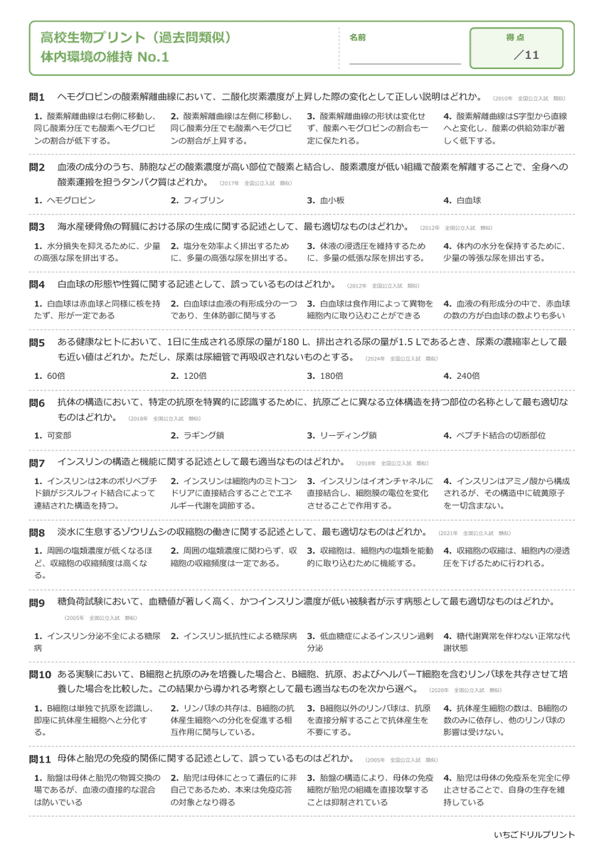 体内環境の維持 問題(サンプル)