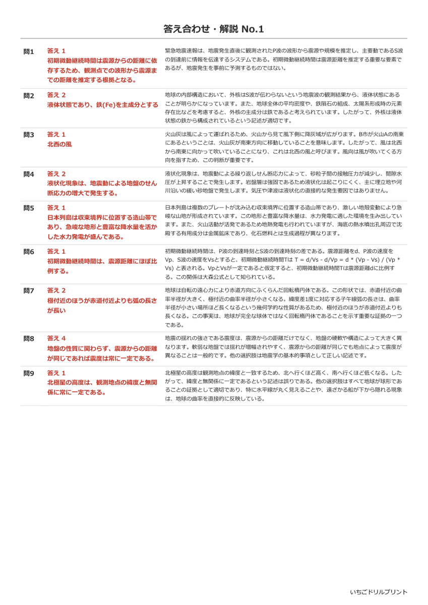 固体地球(構造・地震・火山) 答え(サンプル)