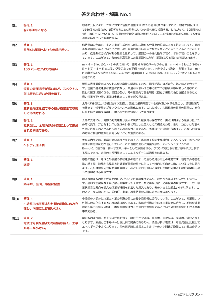 宇宙 答え(サンプル)