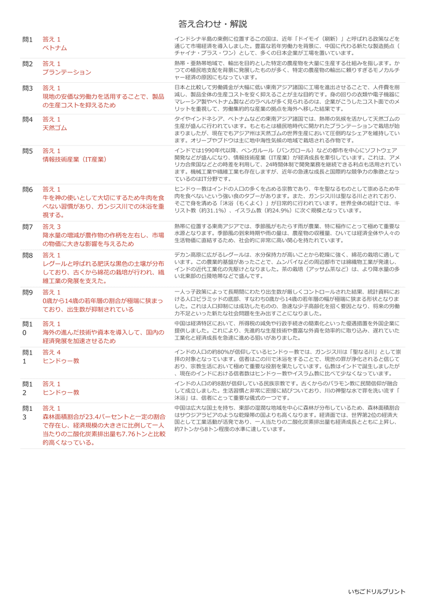 高校受験向けアジア州の無料プリント一覧 答え(サンプル)