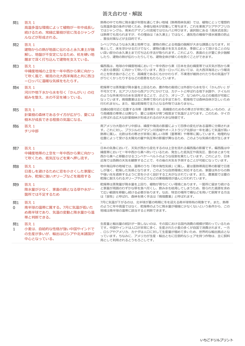高校受験向け世界の気候と文化の無料プリント一覧 答え(サンプル)