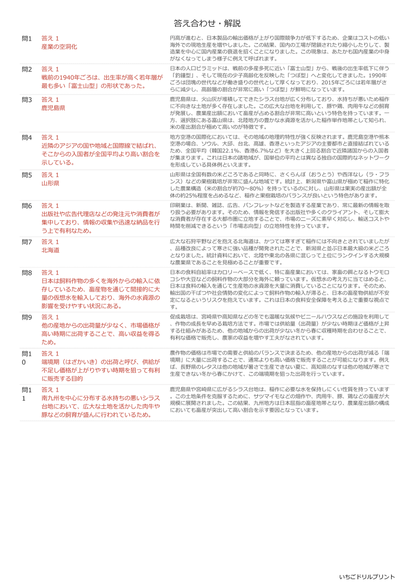 高校受験向け日本の資源と産業の無料プリント一覧 答え(サンプル)