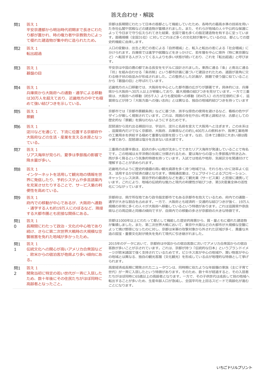 高校受験向け近畿地方の無料プリント一覧 答え(サンプル)
