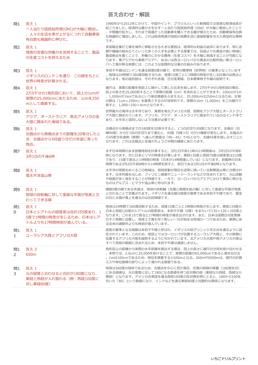 高校受験向け世界の姿と緯度経度の無料プリント一覧 答え(サンプル)