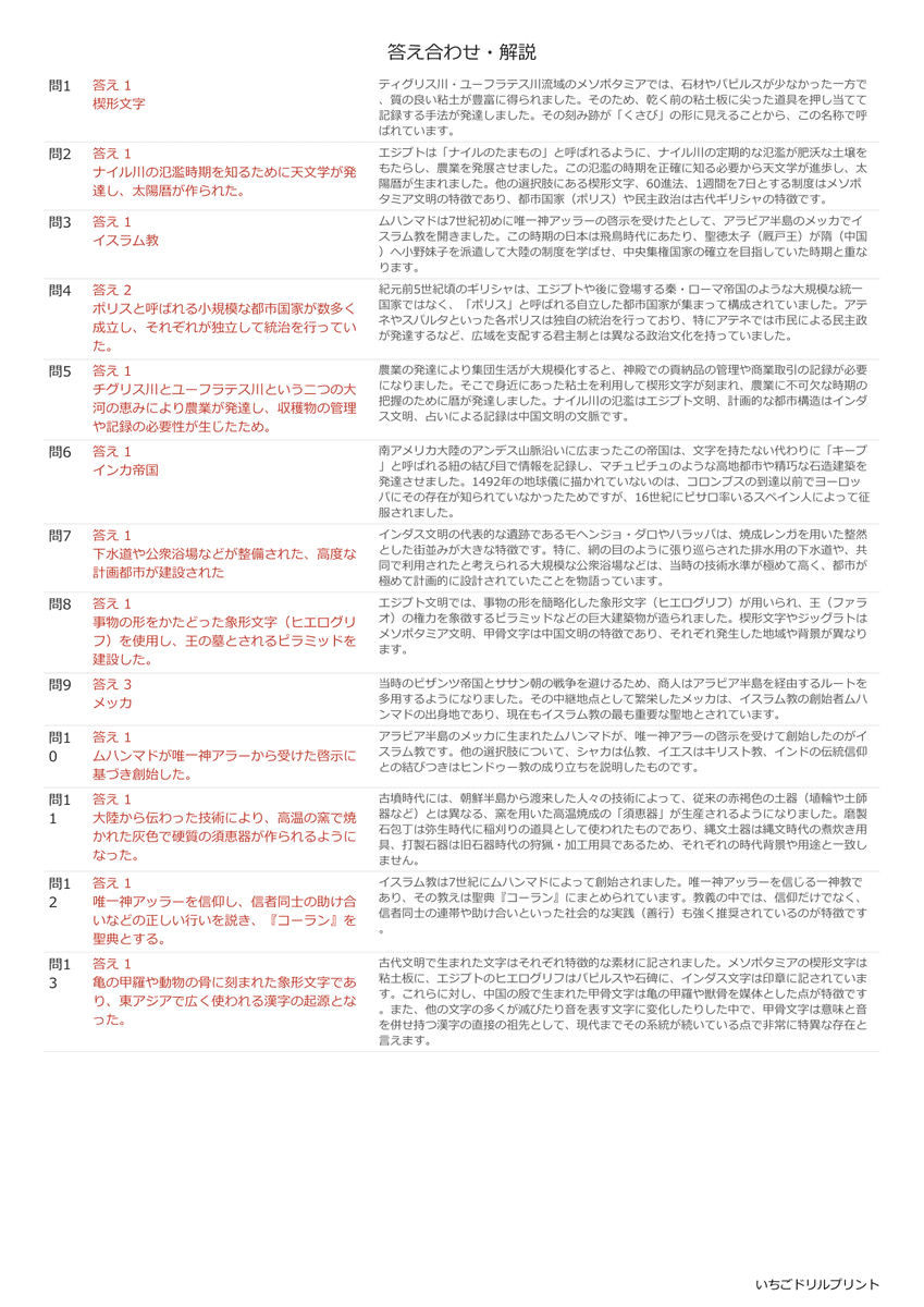 高校受験向け人類の出現と文明の無料プリント一覧 答え(サンプル)