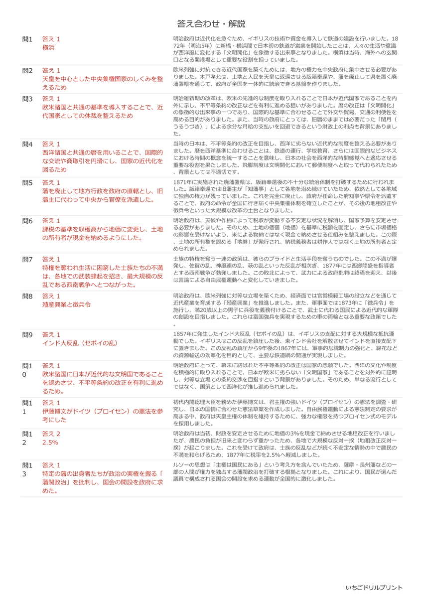 高校受験向け明治維新の無料プリント一覧 答え(サンプル)