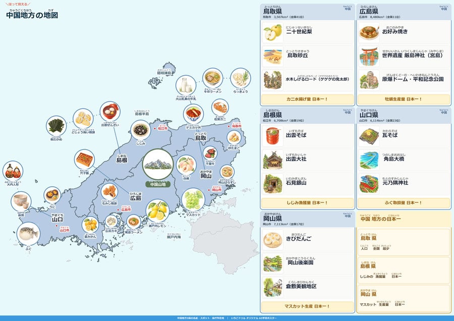 中国 名産品版