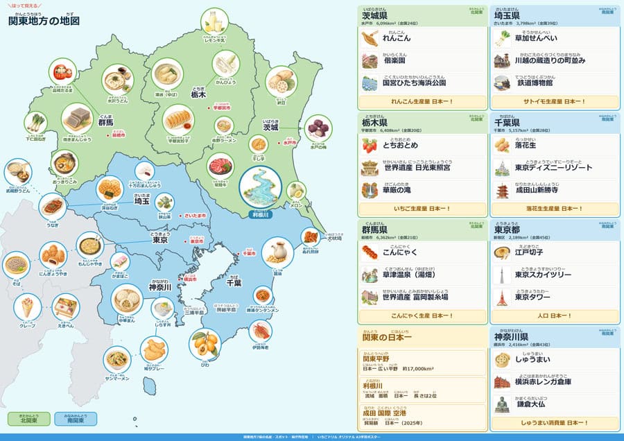 関東 名産品版