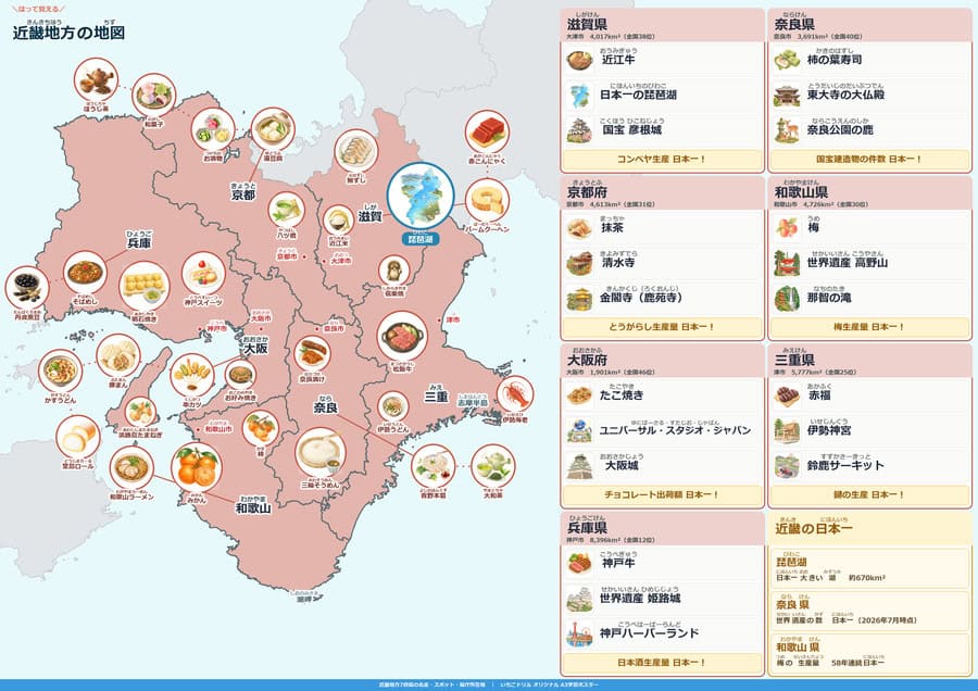 近畿 名産品版