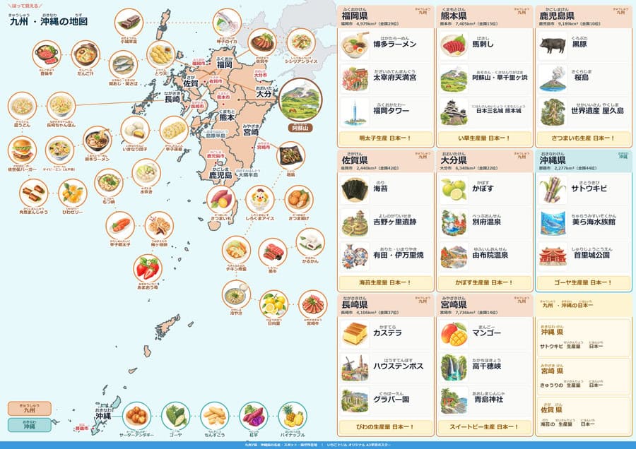 九州・沖縄 名産品版