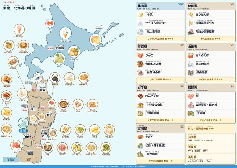 東北・北海道 名産品版