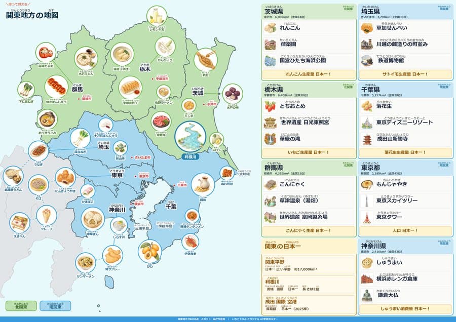 関東 名産品版