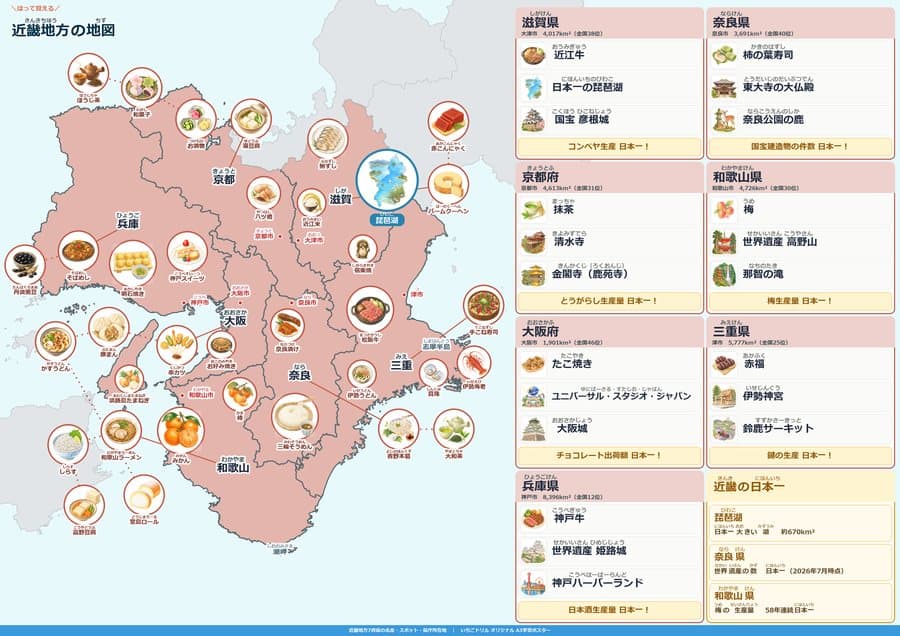 日本地図ポスター(名産品版・近畿)