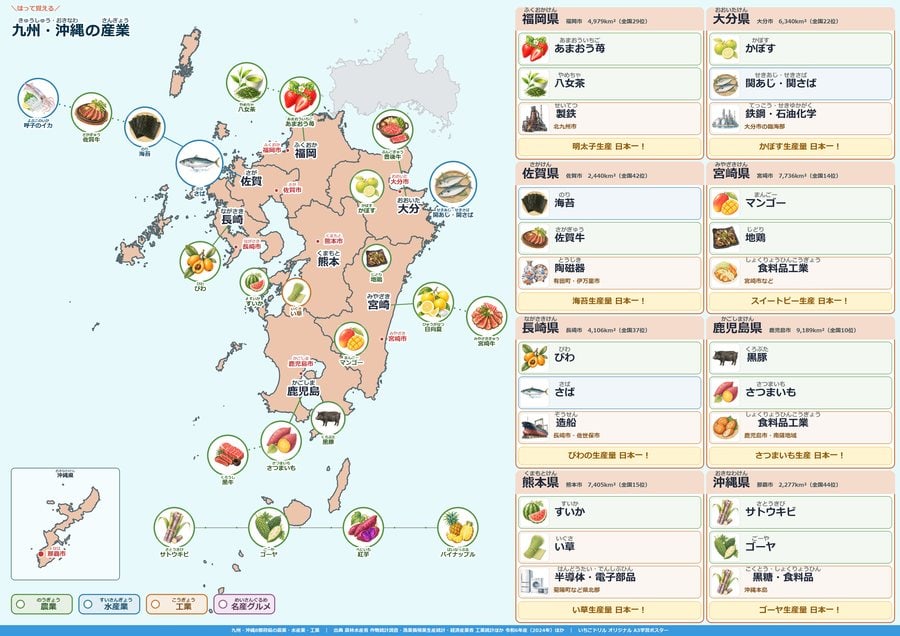 九州・沖縄 産地版