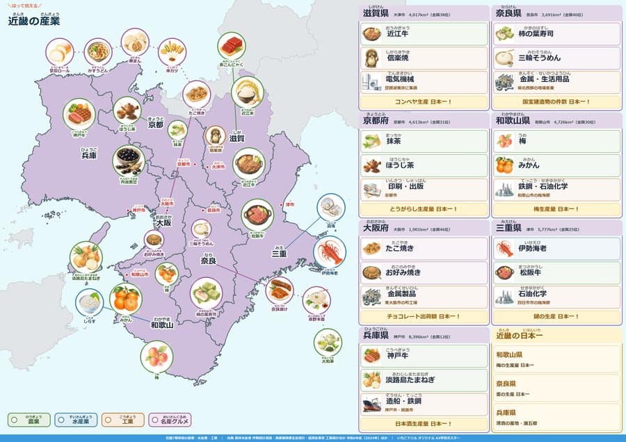 近畿 産地版