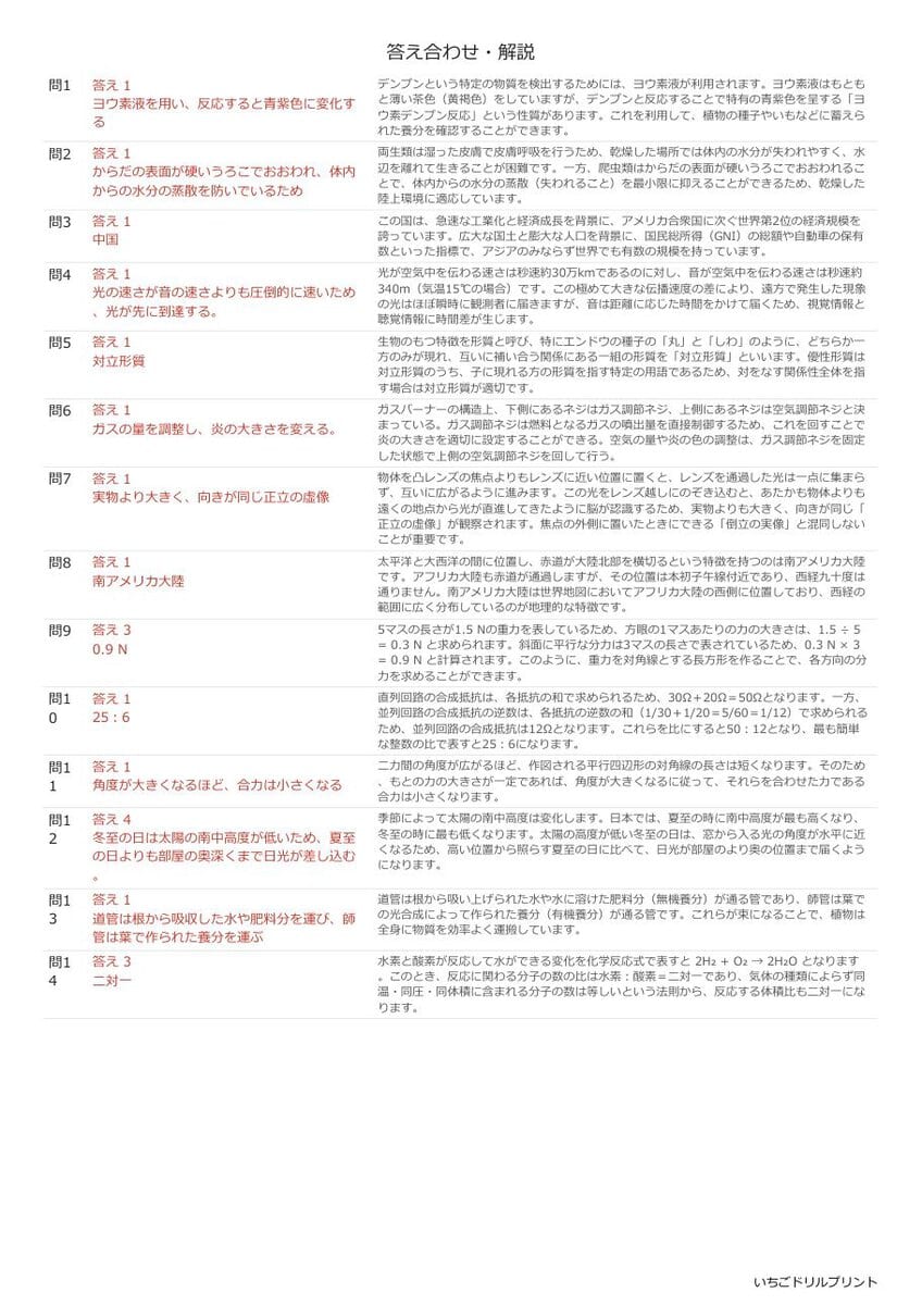 秋田の公立高校入試 無料プリント一覧 答え（サンプル）