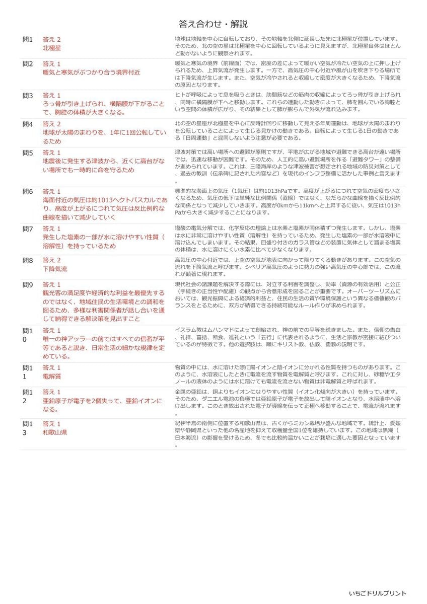 千葉の公立高校入試 無料プリント一覧 答え（サンプル）