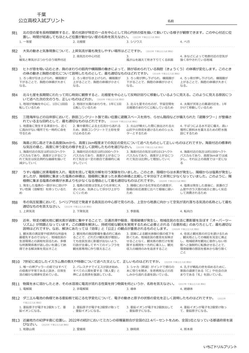 千葉の公立高校入試 無料プリント一覧 問題（サンプル）
