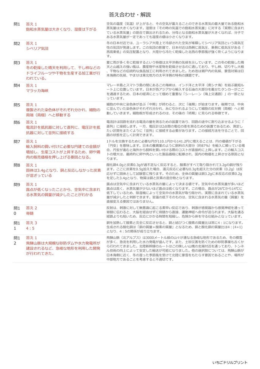 福井の公立高校入試 無料プリント一覧 答え（サンプル）