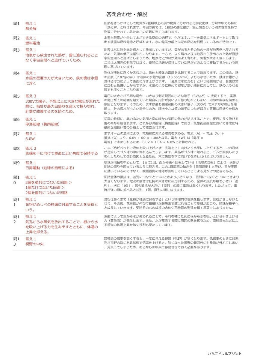 福岡の公立高校入試 無料プリント一覧 答え（サンプル）
