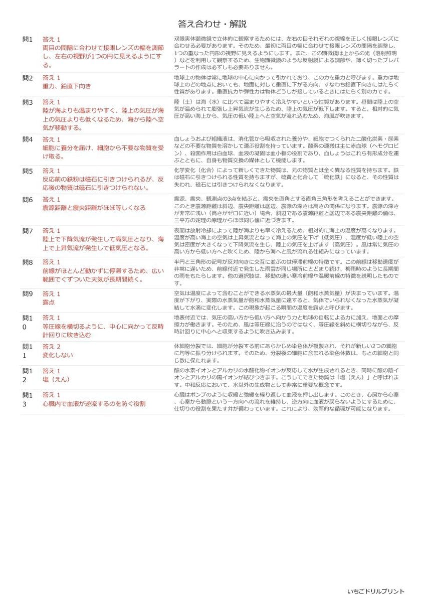 福島の公立高校入試 無料プリント一覧 答え（サンプル）