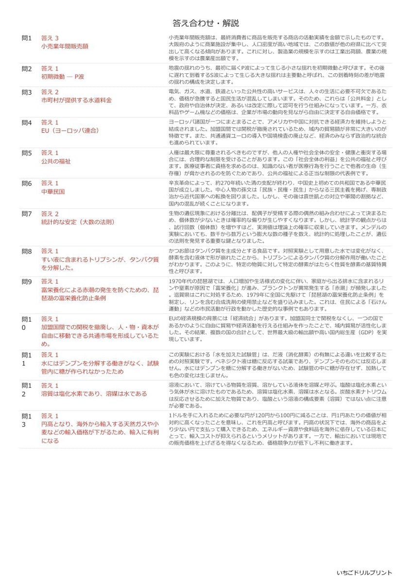兵庫の公立高校入試 無料プリント一覧 答え（サンプル）