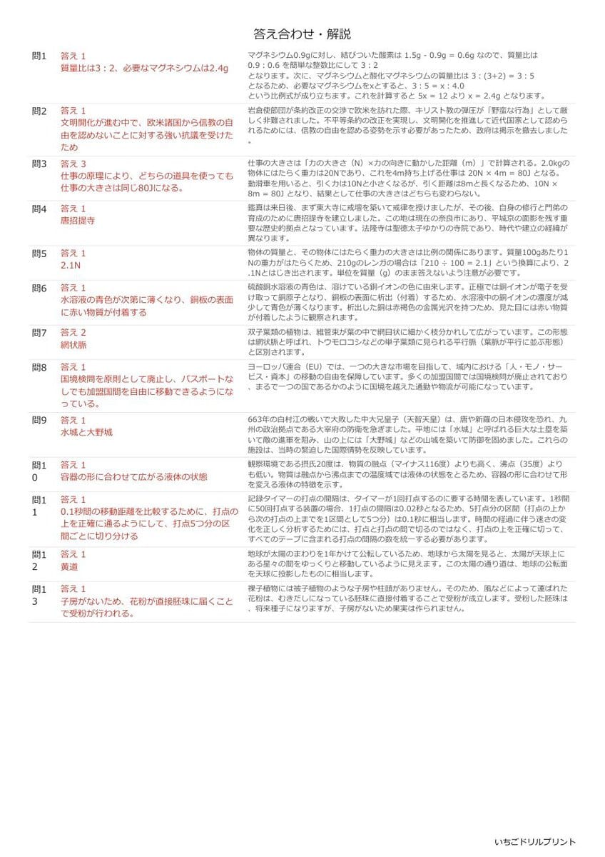 茨城の公立高校入試 無料プリント一覧 答え（サンプル）