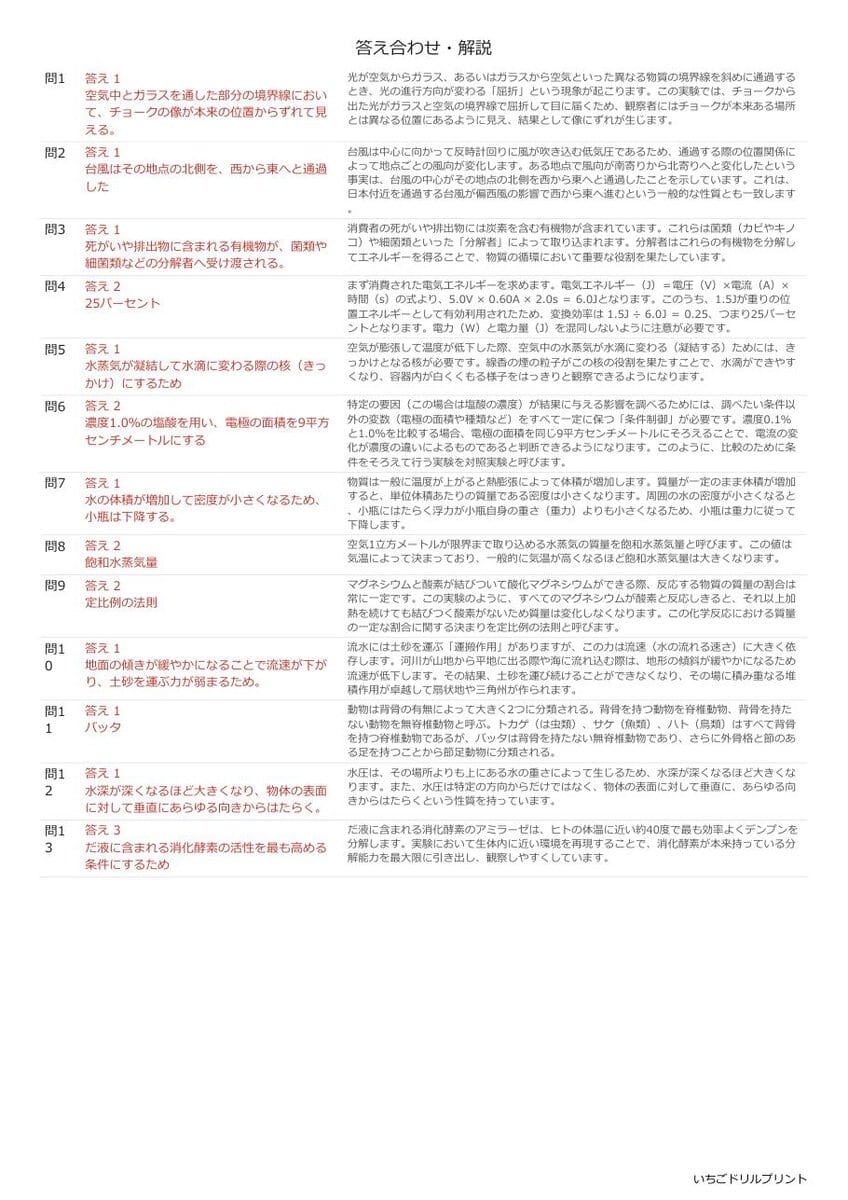 岩手の公立高校入試 無料プリント一覧 答え（サンプル）