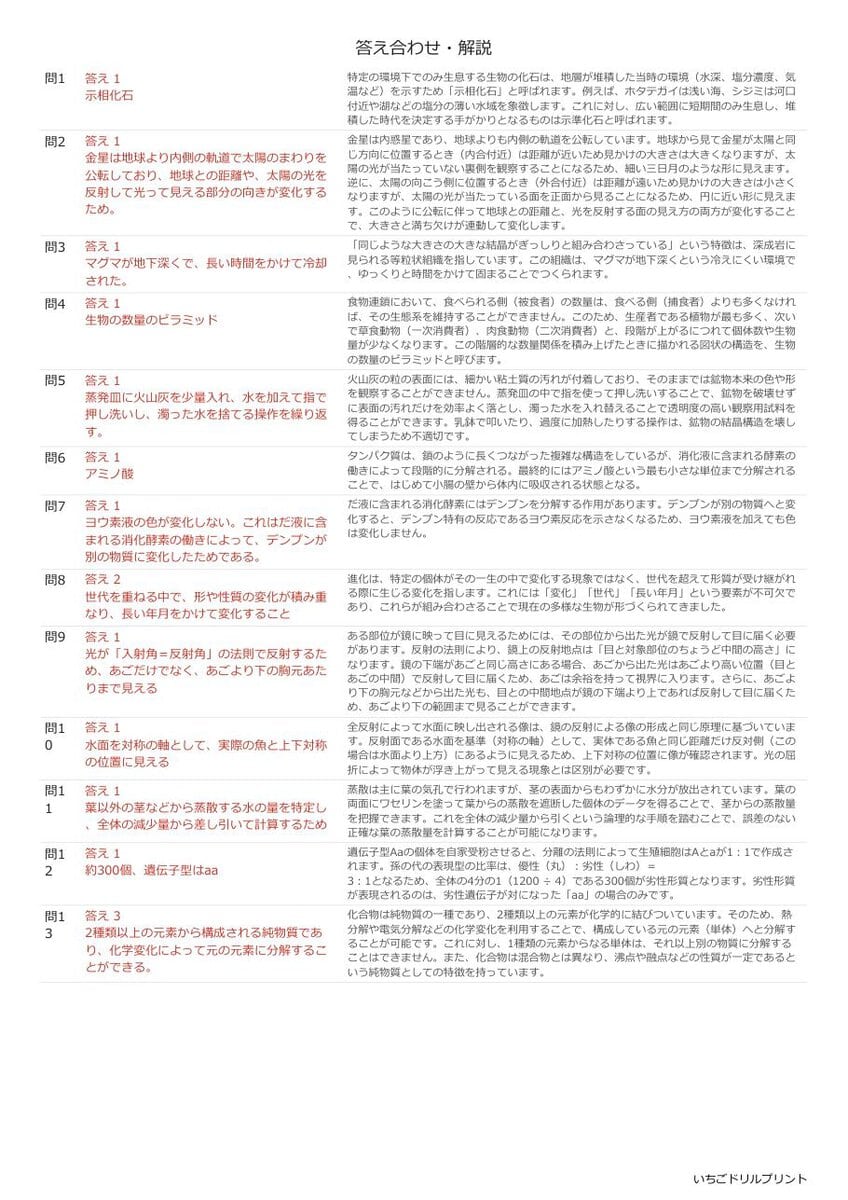 鹿児島の公立高校入試 無料プリント一覧 答え（サンプル）