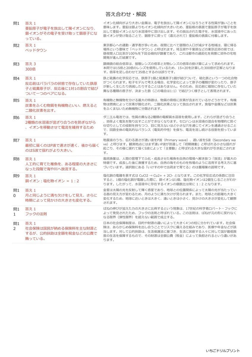 高知の公立高校入試 無料プリント一覧 答え（サンプル）
