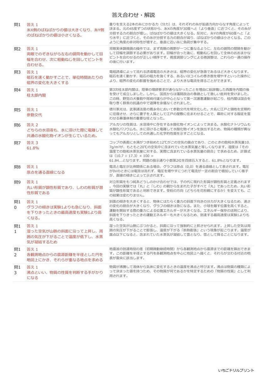 三重の公立高校入試 無料プリント一覧 答え（サンプル）