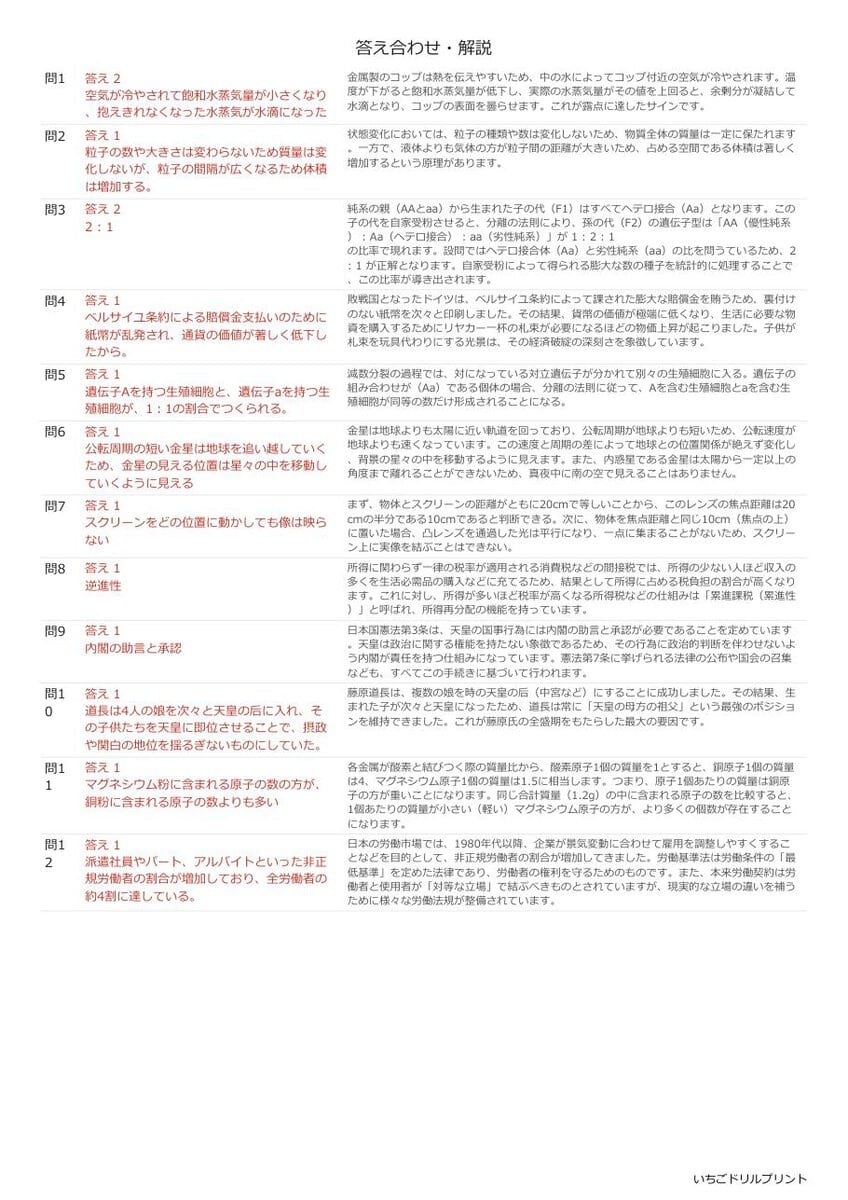 宮崎の公立高校入試 無料プリント一覧 答え（サンプル）