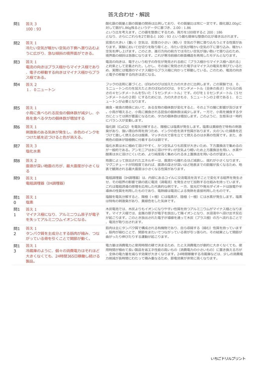 長野の公立高校入試 無料プリント一覧 答え（サンプル）