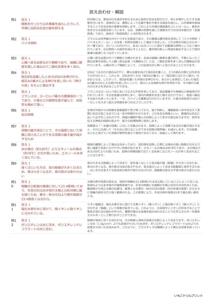 長崎の公立高校入試 無料プリント一覧 答え（サンプル）