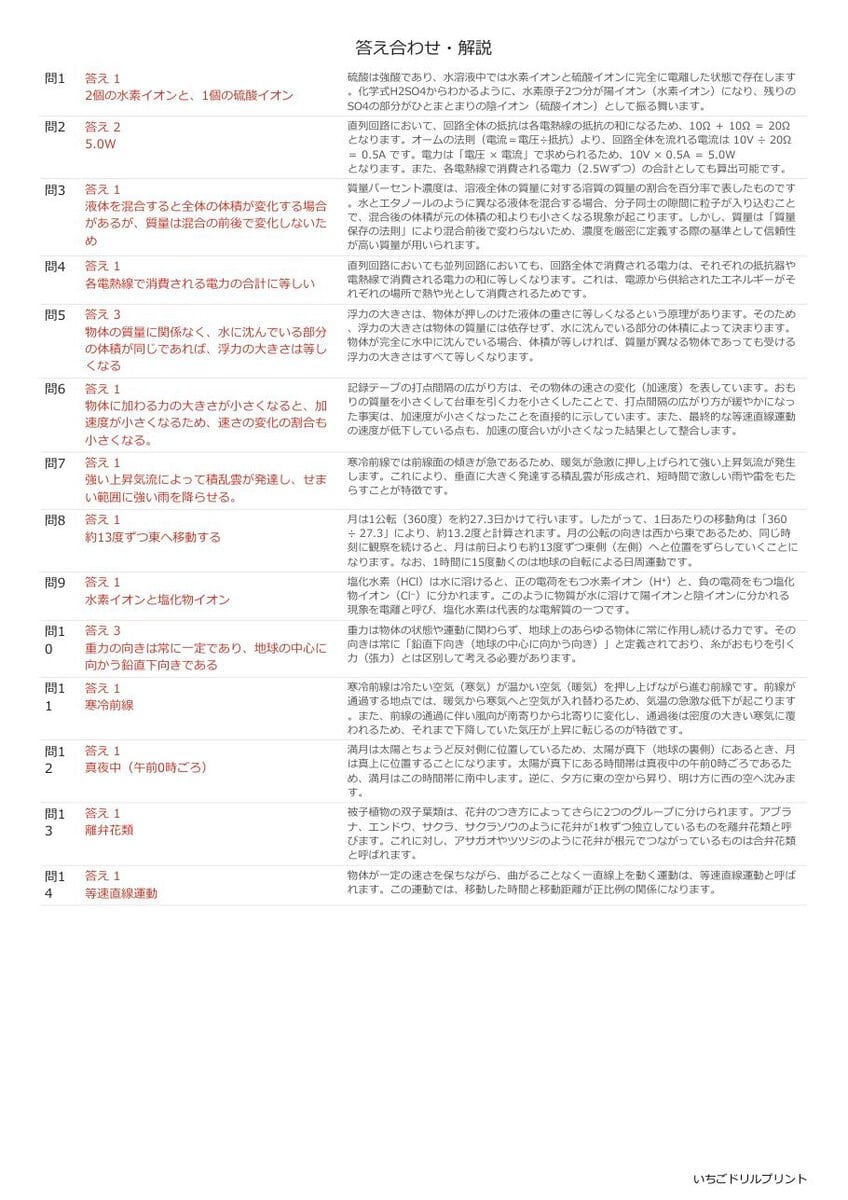 新潟の公立高校入試 無料プリント一覧 答え（サンプル）