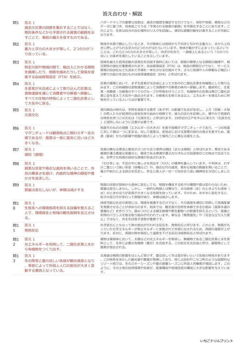 岡山の公立高校入試 無料プリント一覧 答え（サンプル）