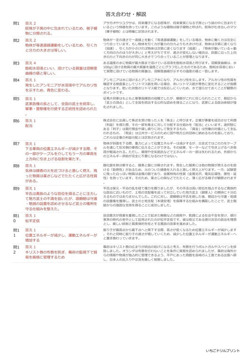 静岡の公立高校入試 無料プリント一覧 答え（サンプル）