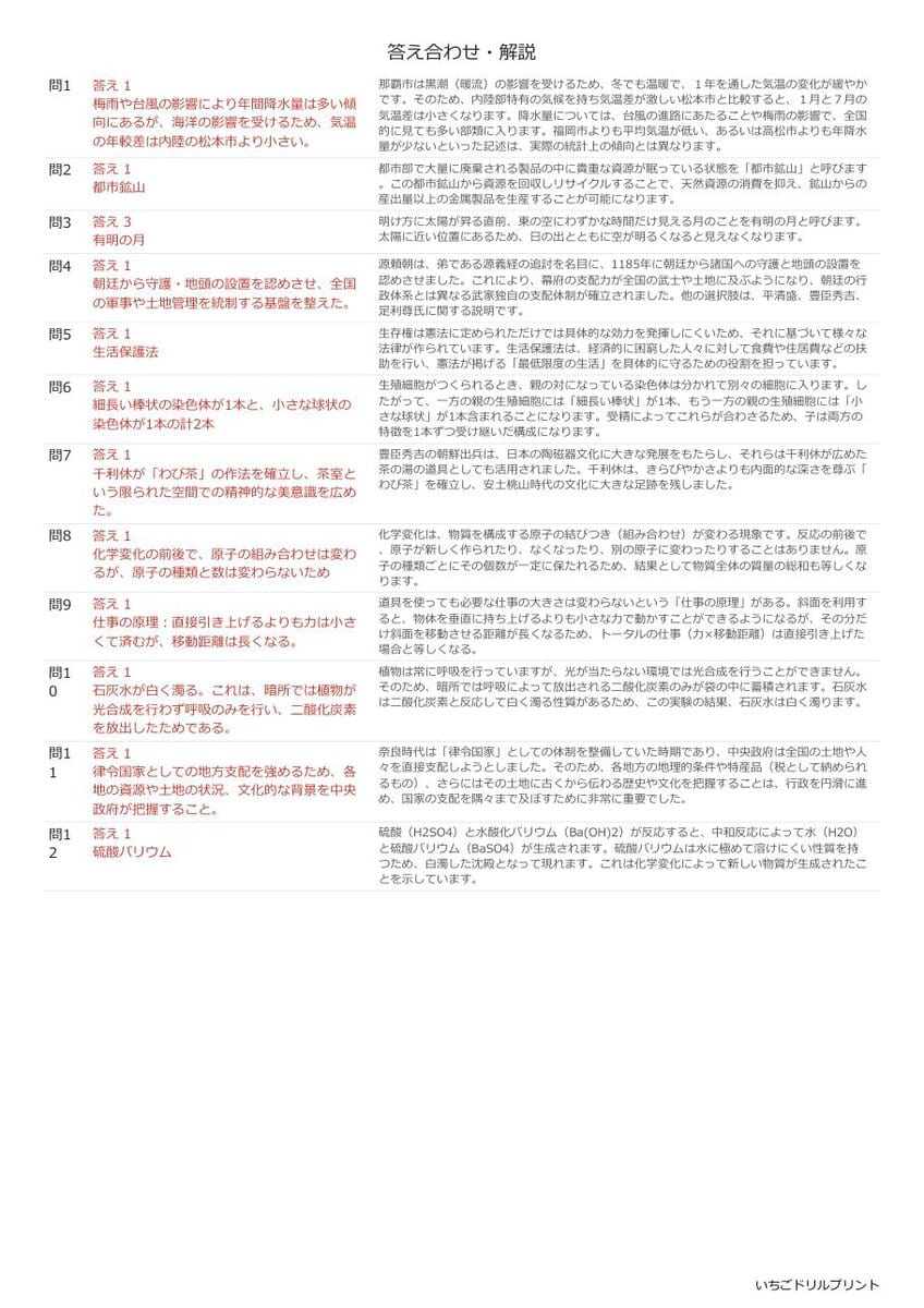 栃木の公立高校入試 無料プリント一覧 答え（サンプル）