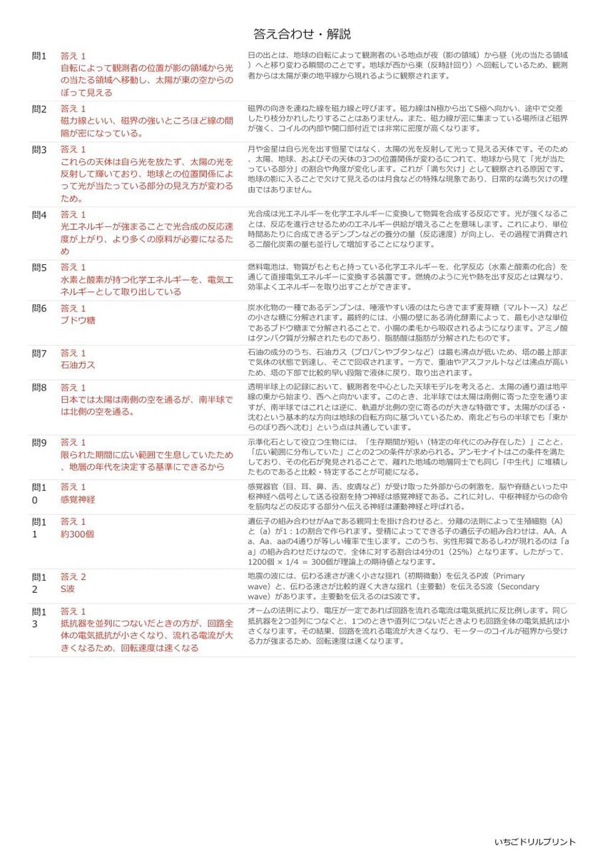東京の公立高校入試 無料プリント一覧 答え（サンプル）
