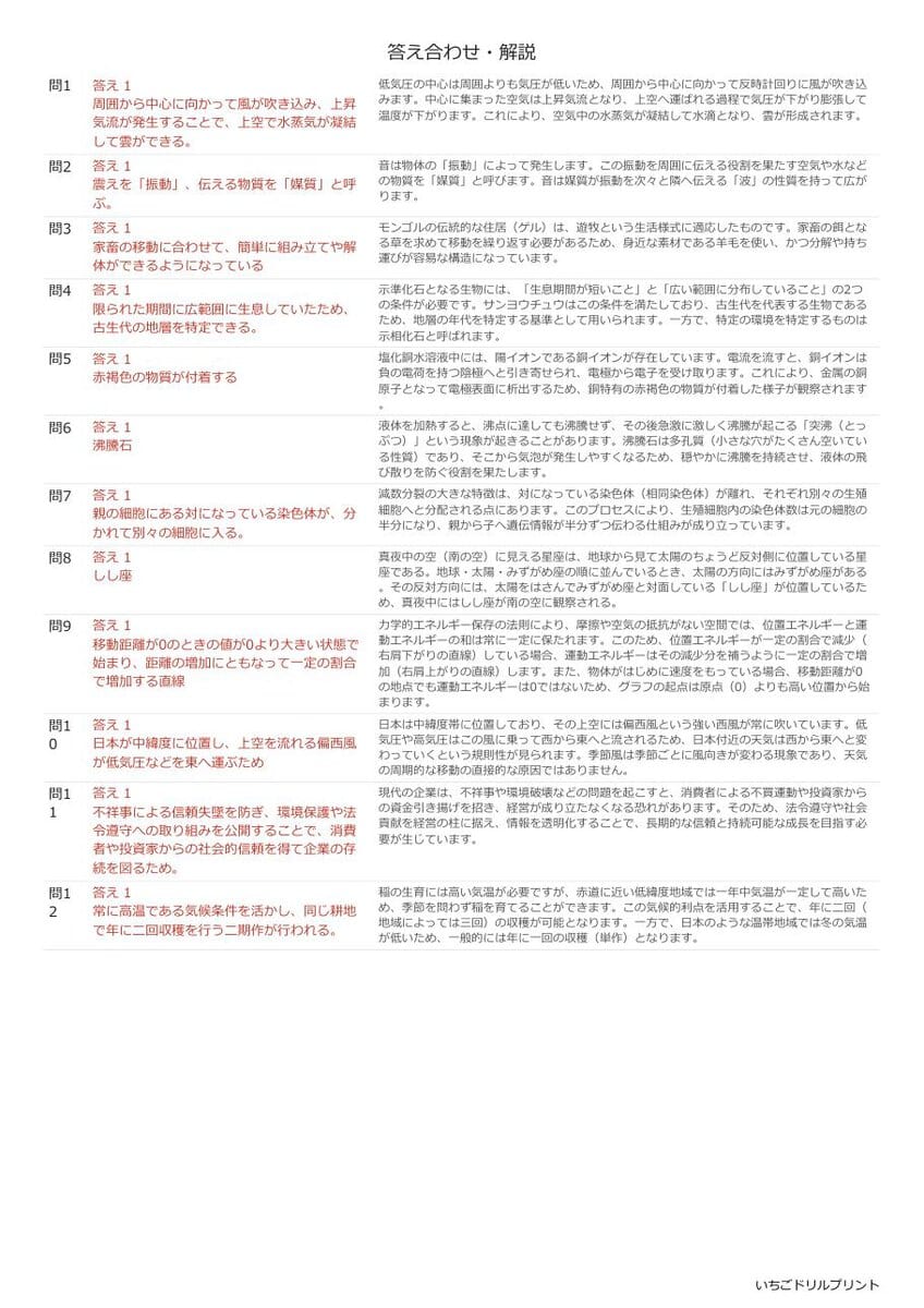 富山の公立高校入試 無料プリント一覧 答え（サンプル）