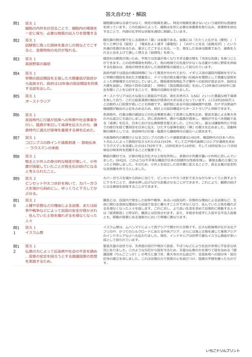 和歌山の公立高校入試 無料プリント一覧 答え（サンプル）