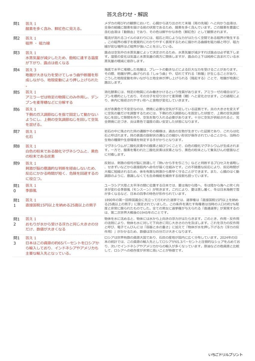 山形の公立高校入試 無料プリント一覧 答え（サンプル）