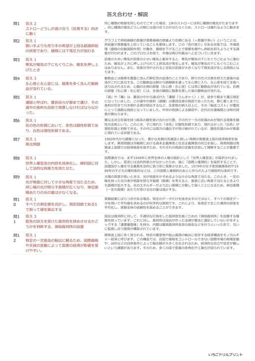 山口の公立高校入試 無料プリント一覧 答え（サンプル）