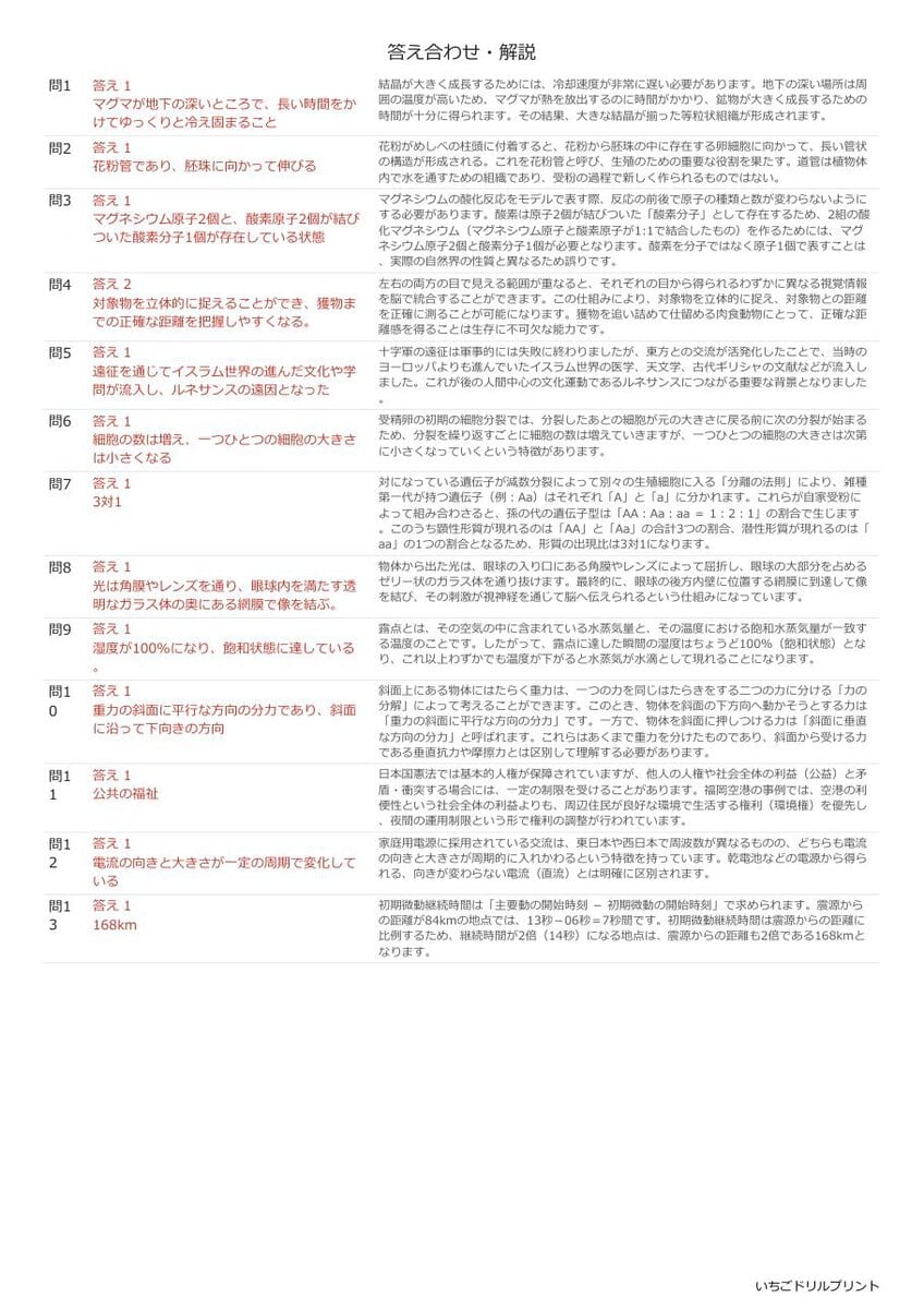 山梨の公立高校入試 無料プリント一覧 答え（サンプル）