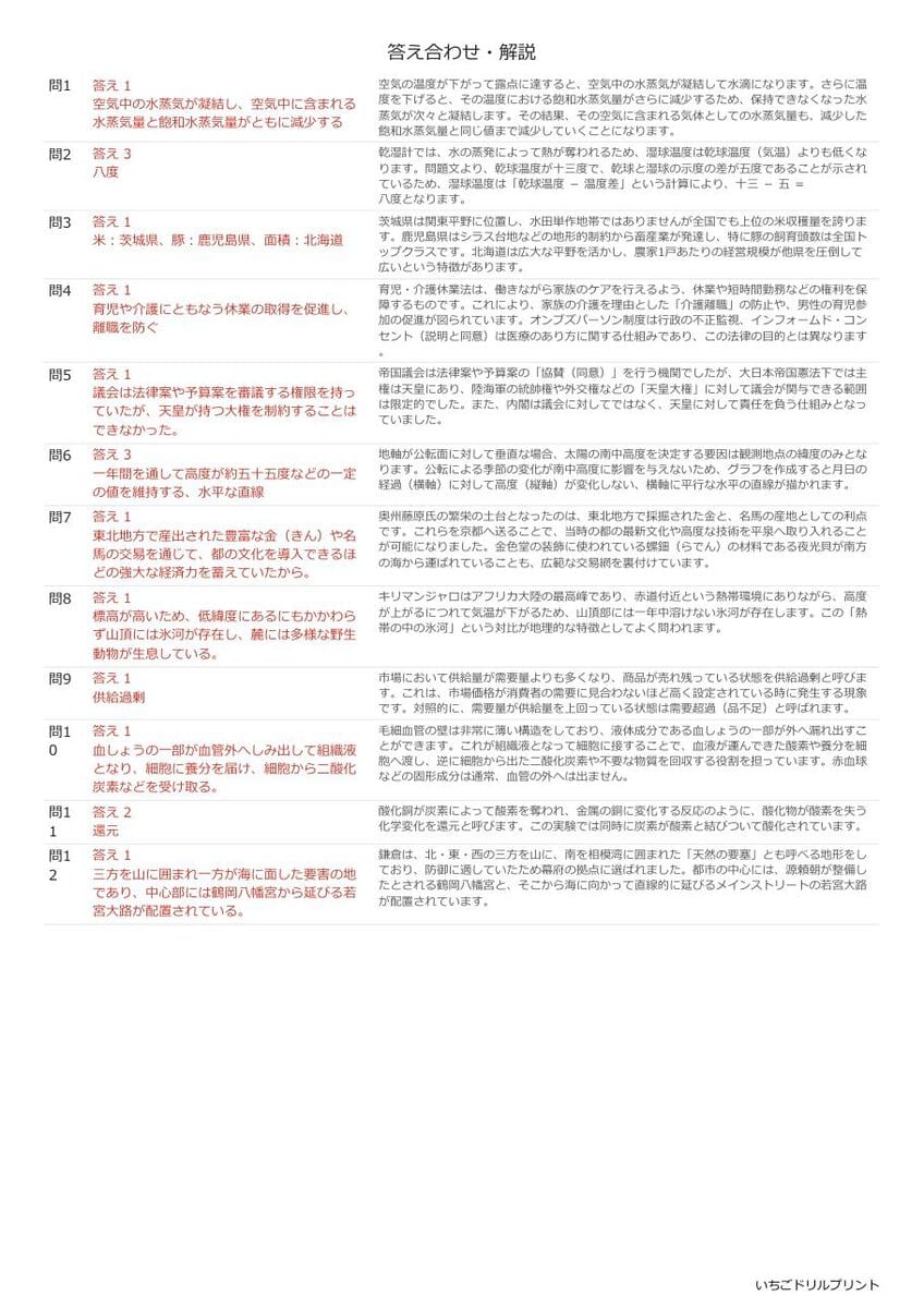 愛知の公立高校入試 無料プリント一覧 答え（サンプル）