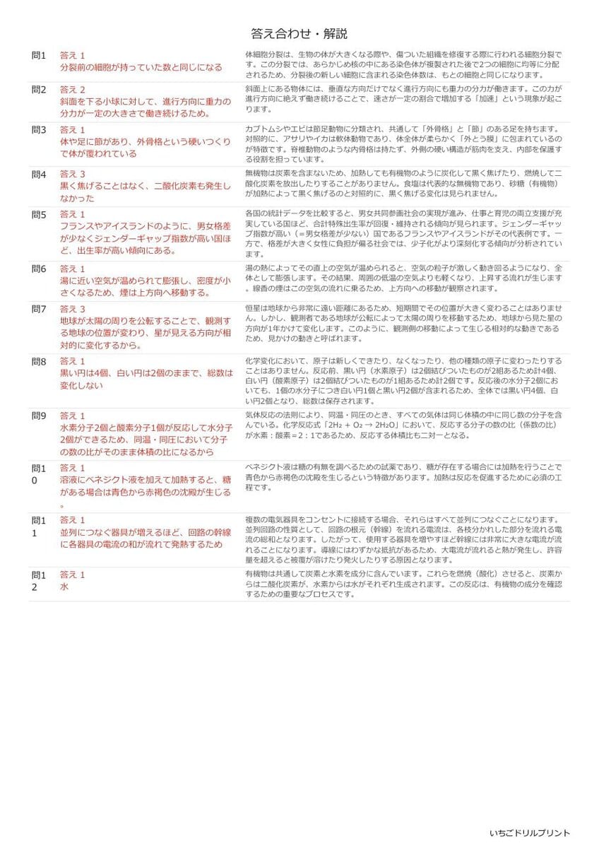 秋田の公立高校入試 無料プリント一覧 答え（サンプル）