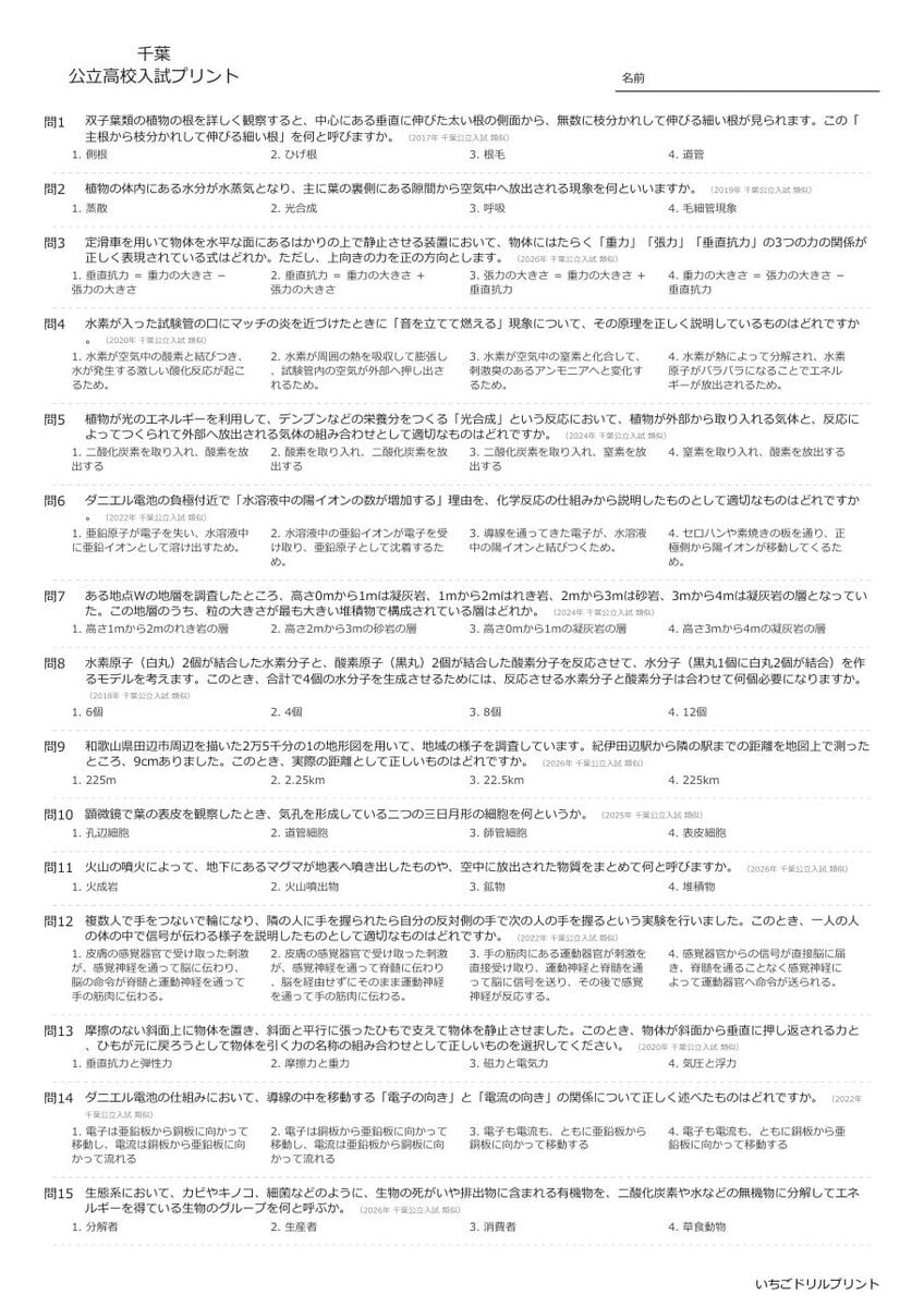 千葉の公立高校入試 無料プリント一覧 問題（サンプル）