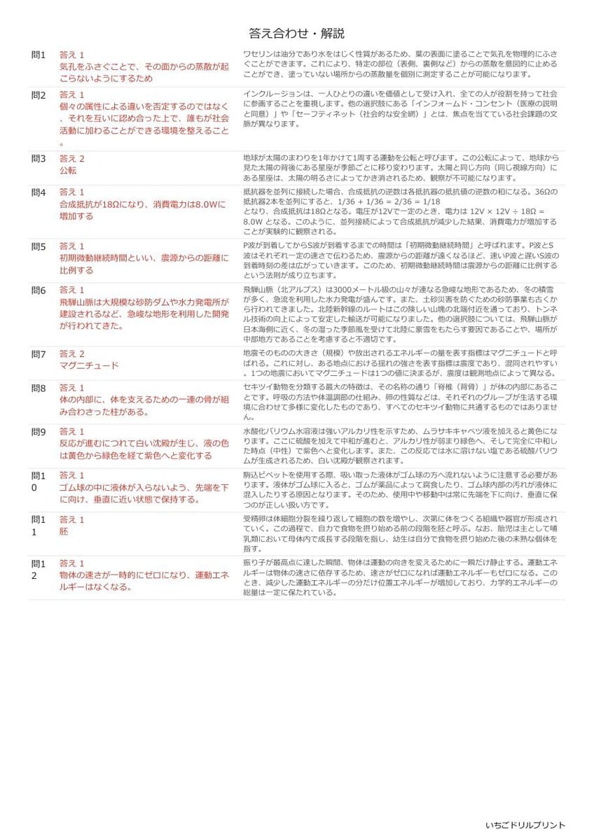 福井の公立高校入試 無料プリント一覧 答え（サンプル）