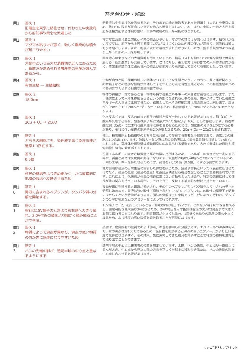 福岡の公立高校入試 無料プリント一覧 答え（サンプル）